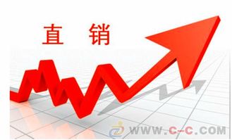 长春直销奖金结算系统与数据分析后台开发